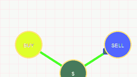SCMLpreview